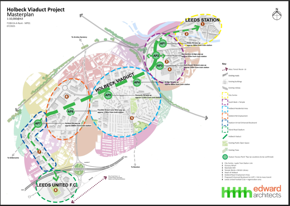 Masterplan for Holbeck Viaduct